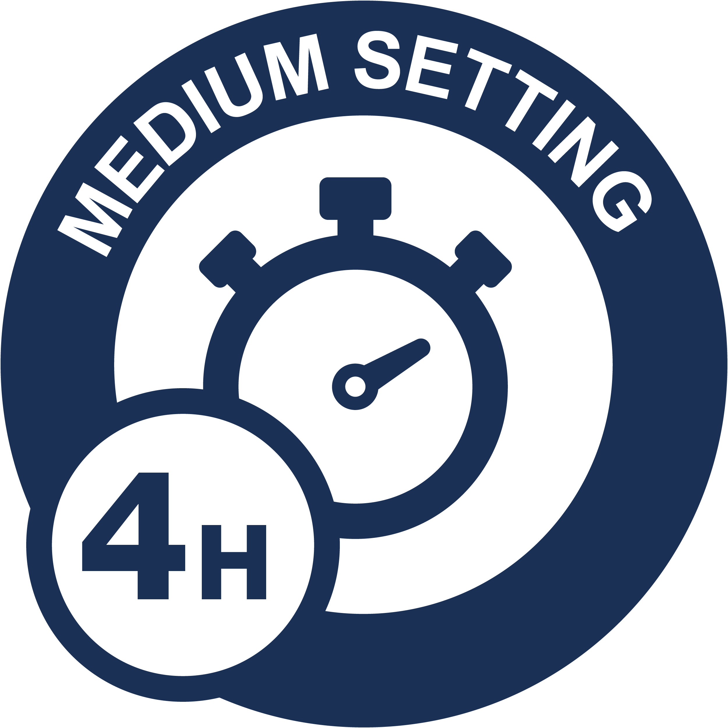 Fraguado Medio_Gama Yeso_eng