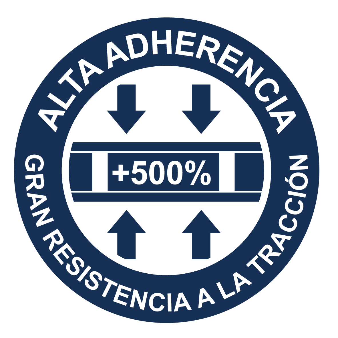 Alta Adherencia