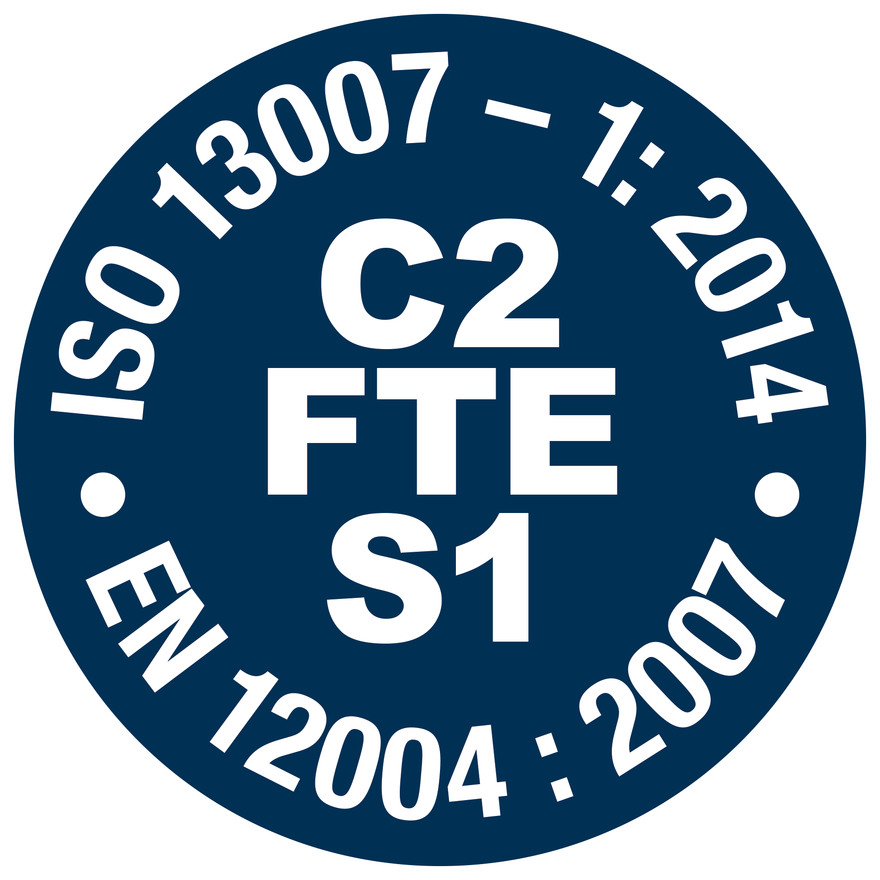 UAE - ISO - EN - C2FTES1