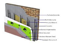 Seminario Técnio Avanzado CYPE Ingenieros