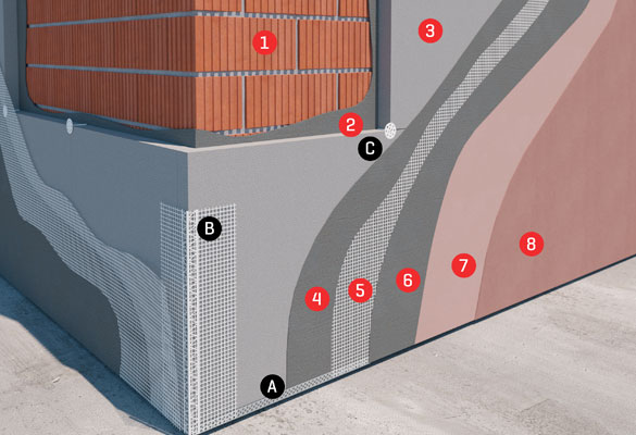 Sistema Traditerm® EPS-G