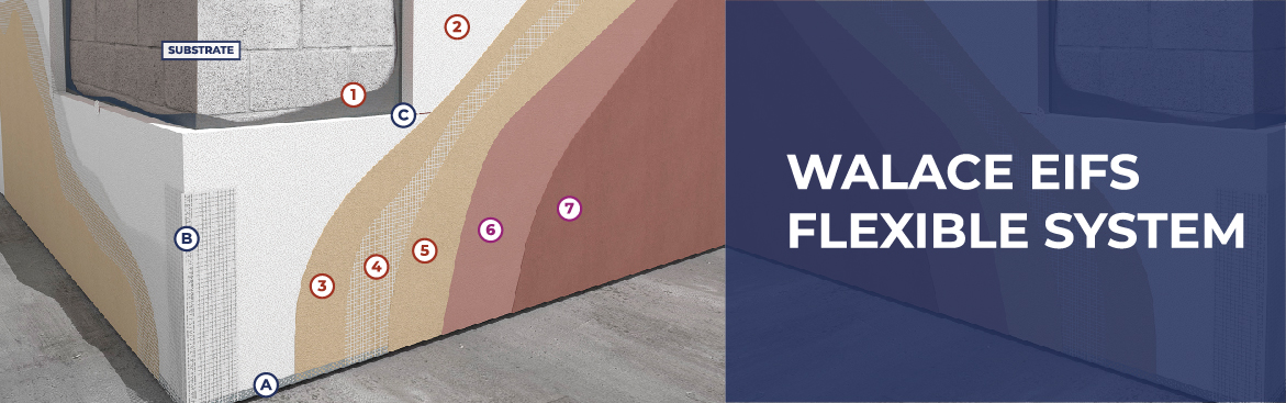 WalAce EIFS Flexible System