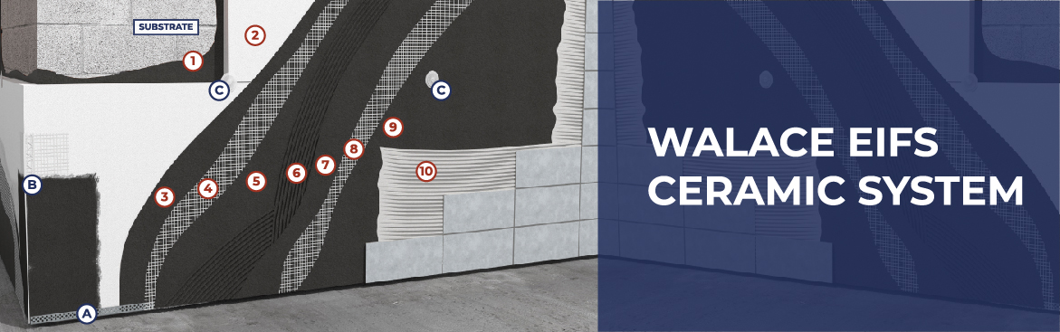 WalAce EIFS CERAMIC SYSTEM