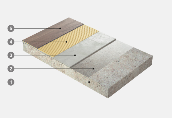 Sistema pavimentos con mortero de nivelación 