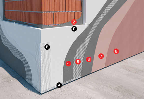 Sistema Traditerm® EPS