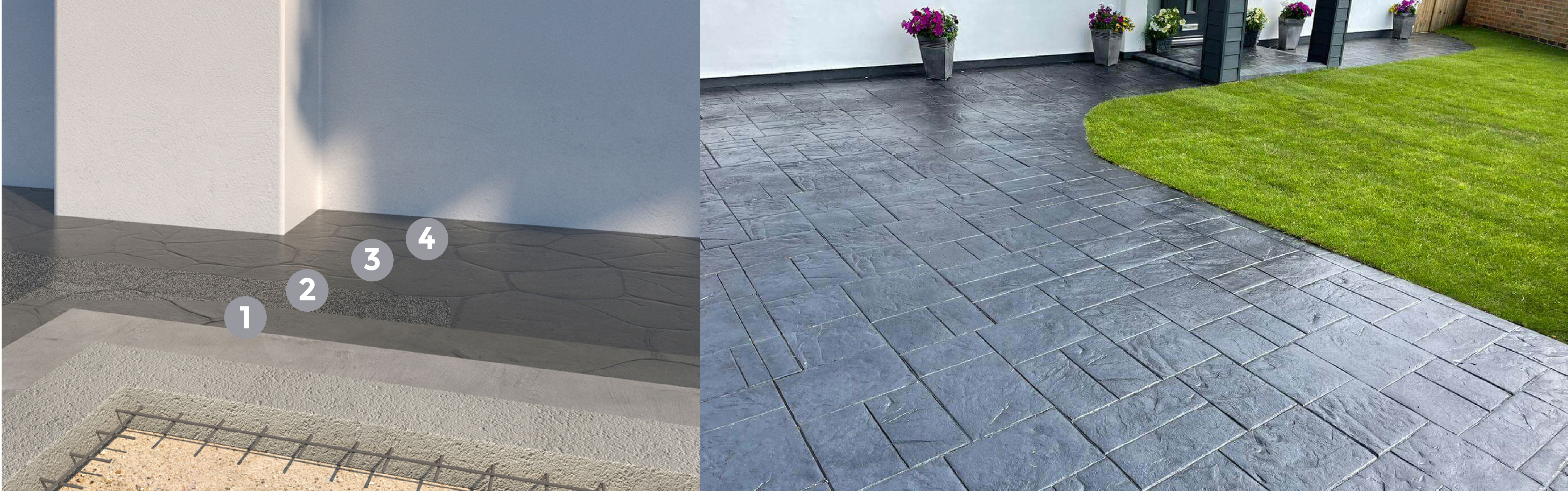 Système Béton Imprimé Décoratif