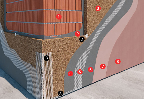 Sistema Traditerm® Nature