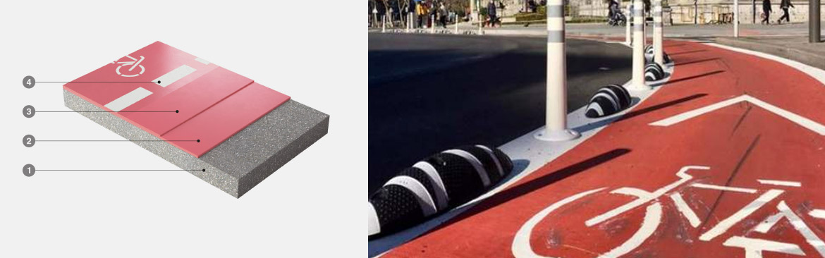 Sistema pavimentos uso deportivo asfalto